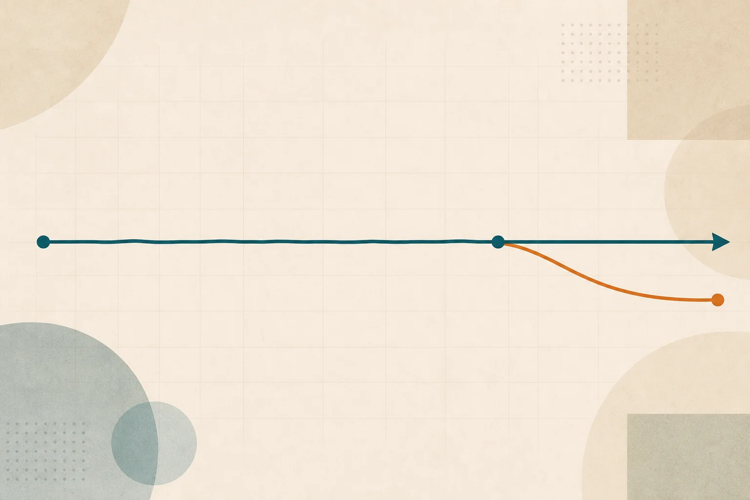 A nearly flat teal line tracing across a soft grid, with one branch curving gently downward in warm-orange, suggesting a stalled versus responsive trajectory, on a warm-sand background.